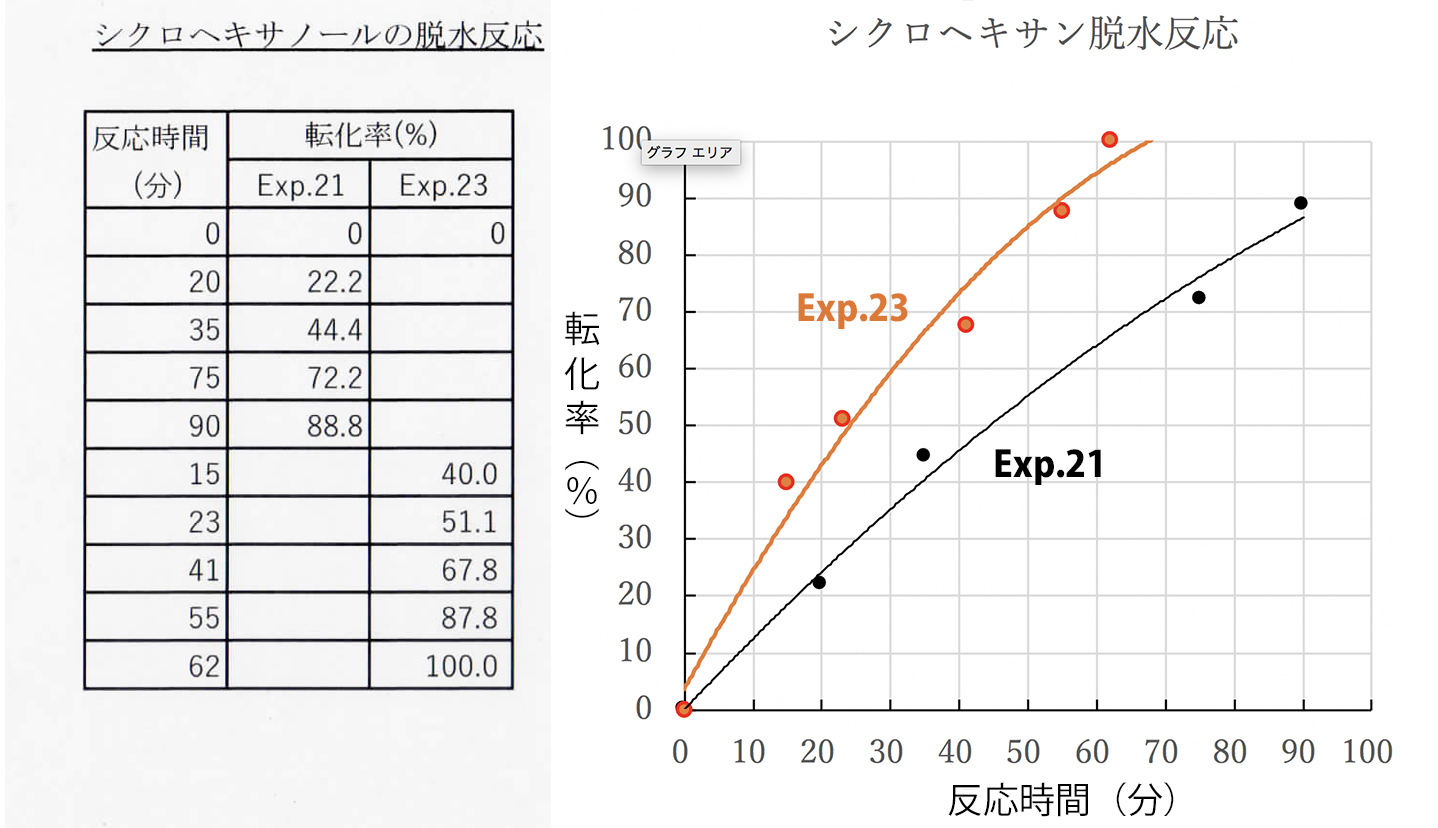 アルデータ2.jpg